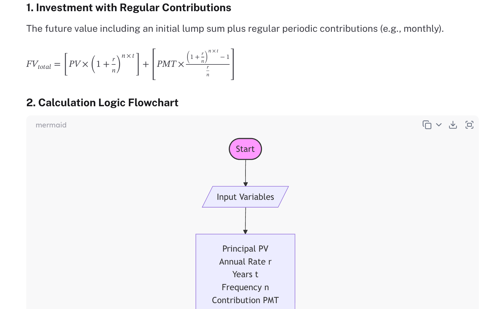 Formulas & Diagrams